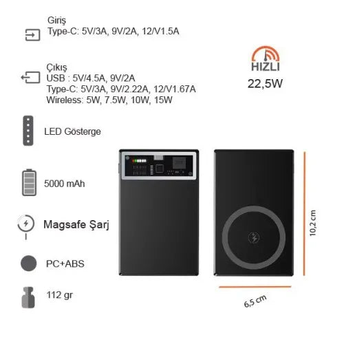 Hızlı Wireless Şarj Magsafe 5000 mAh
