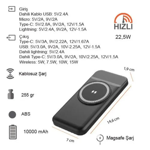 Hızlı Wireless Şarj Magsafe 10000 mAh 124