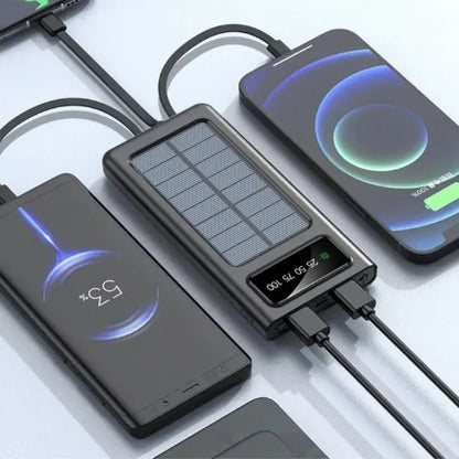 EccoTech 10.000 Mah Solar ( Güneş Enerjili) Dahili Kablolu Powerbank
