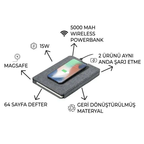 EccoTech 5000 Mah 15W Magsafe Qi Tech Telefon Standlı Wireless Powerbank Organizer